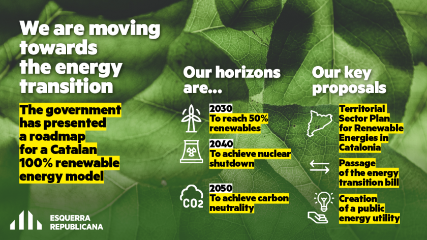   The Government presents Catalonia’s energy transition roadmap: “We are here to transform the country; we must act now”  